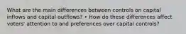 What are the main differences between controls on capital inflows and capital outflows? • How do these differences affect voters' attention to and preferences over capital controls?