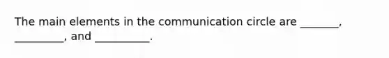 The main elements in the communication circle are _______, _________, and __________.