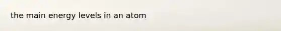 the main energy levels in an atom