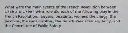 What were the main events of the French Revolution between 1789 and 1799? What role did each of the following play in the French Revolution: lawyers, peasants, women, the clergy, the Jacobins, the sans-culottes, the French Revolutionary Army, and the Committee of Public Safety.