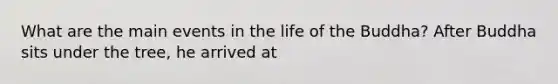 What are the main events in the life of the Buddha? After Buddha sits under the tree, he arrived at