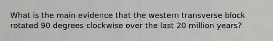 What is the main evidence that the western transverse block rotated 90 degrees clockwise over the last 20 million years?