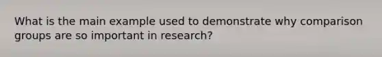 What is the main example used to demonstrate why comparison groups are so important in research?