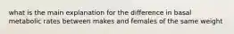 what is the main explanation for the difference in basal metabolic rates between makes and females of the same weight