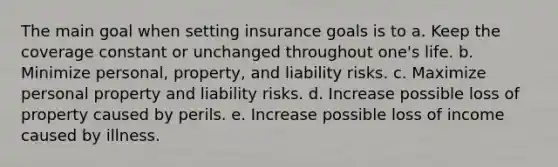 The main goal when setting insurance goals is to a. Keep the coverage constant or unchanged throughout one's life. b. Minimize personal, property, and liability risks. c. Maximize personal property and liability risks. d. Increase possible loss of property caused by perils. e. Increase possible loss of income caused by illness.