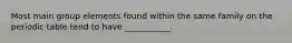 Most main group elements found within the same family on the periodic table tend to have ___________.