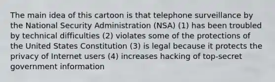 The main idea of this cartoon is that telephone surveillance by the National Security Administration (NSA) (1) has been troubled by technical difficulties (2) violates some of the protections of the United States Constitution (3) is legal because it protects the privacy of Internet users (4) increases hacking of top-secret government information