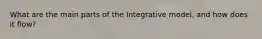 What are the main parts of the Integrative model, and how does it flow?