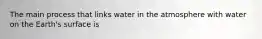 The main process that links water in the atmosphere with water on the Earth's surface is