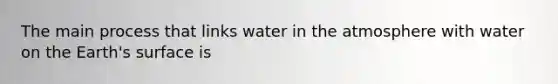 The main process that links water in the atmosphere with water on the Earth's surface is