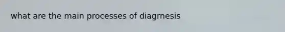 what are the main processes of diagrnesis