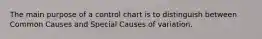 The main purpose of a control chart is to distinguish between Common Causes and Special Causes of variation.