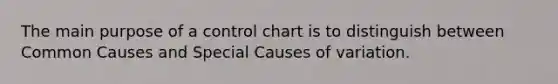 The main purpose of a control chart is to distinguish between Common Causes and Special Causes of variation.