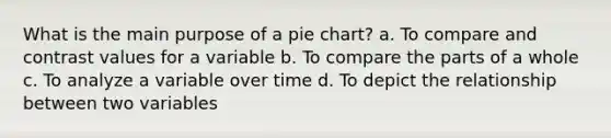 What is the main purpose of a pie chart? a. To compare and contrast values for a variable b. To compare the parts of a whole c. To analyze a variable over time d. To depict the relationship between two variables