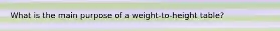 What is the main purpose of a weight-to-height table?