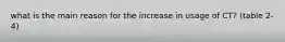 what is the main reason for the increase in usage of CT? (table 2-4)