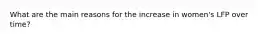 What are the main reasons for the increase in women's LFP over time?