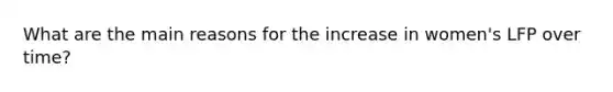 What are the main reasons for the increase in women's LFP over time?