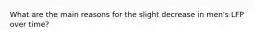 What are the main reasons for the slight decrease in men's LFP over time?