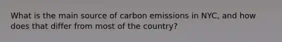 What is the main source of carbon emissions in NYC, and how does that differ from most of the country?