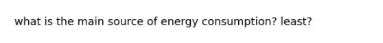 what is the main source of energy consumption? least?