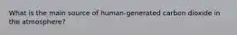 What is the main source of human-generated carbon dioxide in the atmosphere?