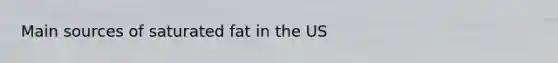 Main sources of saturated fat in the US