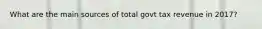 What are the main sources of total govt tax revenue in 2017?