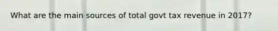 What are the main sources of total govt tax revenue in 2017?