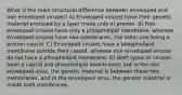 What is the main structural difference between enveloped and non enveloped viruses? A) Enveloped viruses have their genetic material enclosed by a layer made only of protein. B) Non enveloped viruses have only a phospholipid membrane, whereas enveloped viruses have two membranes, the other one being a protein capsid. C) Enveloped viruses have a phospholipid membrane outside their capsid, whereas non enveloped viruses do not have a phospholipid membrane. D) Both types of viruses have a capsid and phospholipid membranes; but in the non enveloped virus, the genetic material is between these two membranes, and in the enveloped virus, the genetic material is inside both membranes.