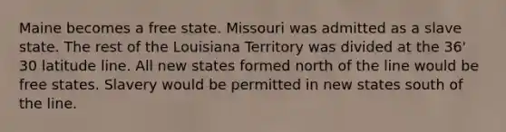 Maine becomes a free state. Missouri was admitted as a slave state. The rest of the Louisiana Territory was divided at the 36' 30 latitude line. All new states formed north of the line would be free states. Slavery would be permitted in new states south of the line.