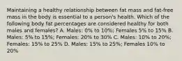 Maintaining a healthy relationship between fat mass and fat-free mass in the body is essential to a person's health. Which of the following body fat percentages are considered healthy for both males and females? A. Males: 0% to 10%; Females 5% to 15% B. Males: 5% to 15%; Females: 20% to 30% C. Males: 10% to 20%; Females: 15% to 25% D. Males: 15% to 25%; Females 10% to 20%