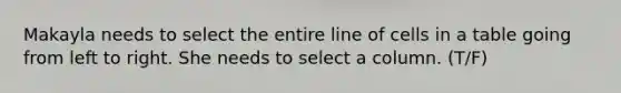 Makayla needs to select the entire line of cells in a table going from left to right. She needs to select a column. (T/F)