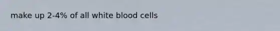 make up 2-4% of all white blood cells