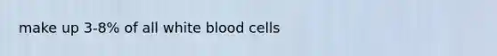 make up 3-8% of all white blood cells