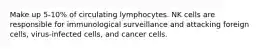 Make up 5-10% of circulating lymphocytes. NK cells are responsible for immunological surveillance and attacking foreign cells, virus-infected cells, and cancer cells.