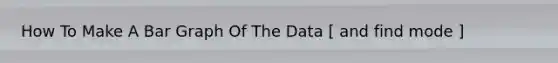 How To Make A Bar Graph Of The Data [ and find mode ]