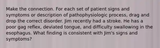 Make the connection. For each set of patient signs and symptoms or description of pathophysiologic process, drag and drop the correct disorder. Jim recently had a stroke. He has a poor gag reflex, deviated tongue, and difficulty swallowing in the esophagus. What finding is consistent with Jim's signs and symptoms?