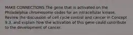 MAKE CONNECTIONS The gene that is activated on the Philadelphia chromosome codes for an intracellular kinase. Review the discussion of cell cycle control and cancer in Concept 9.3, and explain how the activation of this gene could contribute to the development of cancer.