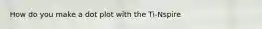How do you make a dot plot with the Ti-Nspire