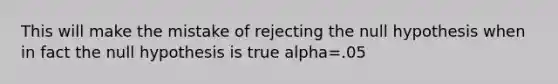 This will make the mistake of rejecting the null hypothesis when in fact the null hypothesis is true alpha=.05