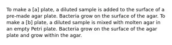 To make a [a] plate, a diluted sample is added to the surface of a pre-made agar plate. Bacteria grow on the surface of the agar. To make a [b] plate, a diluted sample is mixed with molten agar in an empty Petri plate. Bacteria grow on the surface of the agar plate and grow within the agar.