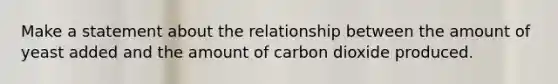 Make a statement about the relationship between the amount of yeast added and the amount of carbon dioxide produced.