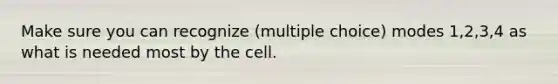 Make sure you can recognize (multiple choice) modes 1,2,3,4 as what is needed most by the cell.