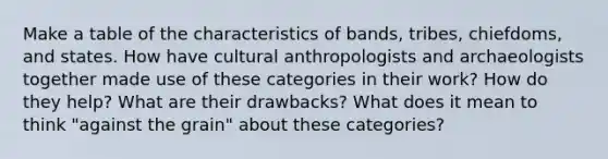 Make a table of the characteristics of bands, tribes, chiefdoms, and states. How have cultural anthropologists and archaeologists together made use of these categories in their work? How do they help? What are their drawbacks? What does it mean to think "against the grain" about these categories?