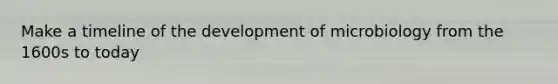 Make a timeline of the development of microbiology from the 1600s to today