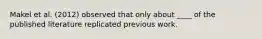 Makel et al. (2012) observed that only about ____ of the published literature replicated previous work.