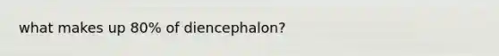 what makes up 80% of diencephalon?