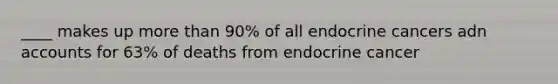 ____ makes up more than 90% of all endocrine cancers adn accounts for 63% of deaths from endocrine cancer