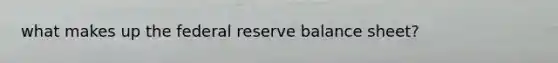 what makes up the federal reserve balance sheet?